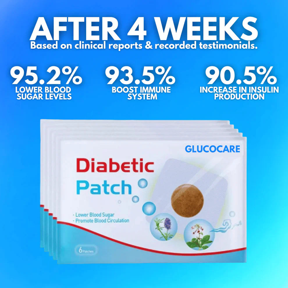 GlucoCare™ Blood Sugar Patches(Pack of 12)